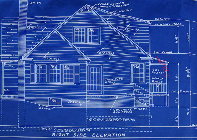 construction trends